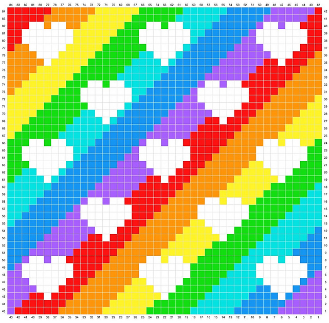 Hearts on a Rainbow pillow