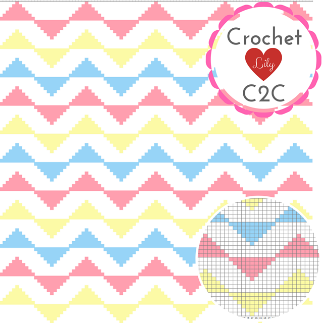 Tricolor triangles C2C blanket