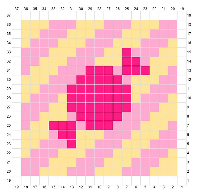 Candy C2C coaster