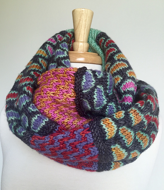 Birmingham DK Weight