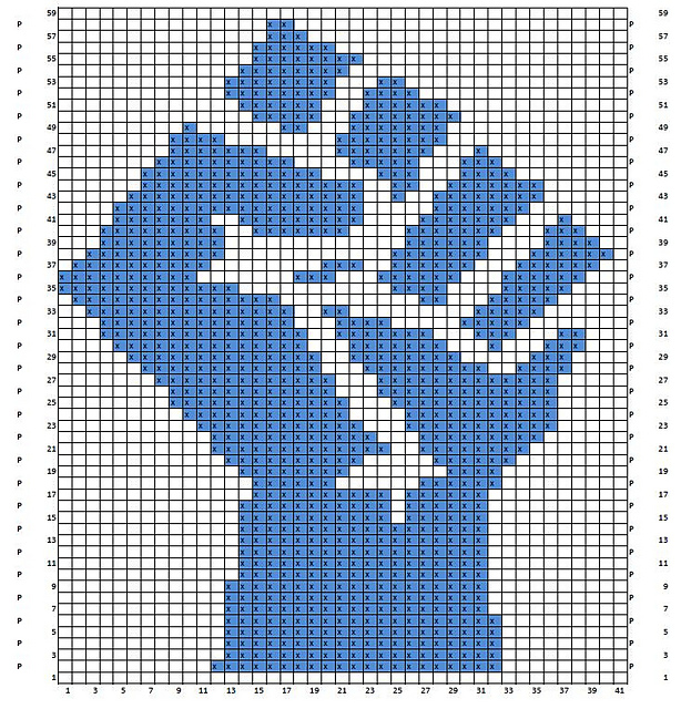 Ravelry: BlackLivesMatter pattern by Sam Franklin