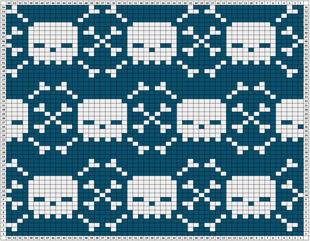 Ravelry: Skull Chart pattern by Savanah Steigen