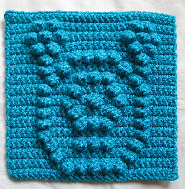 Alien Bobble Chart