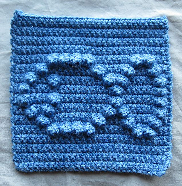 Fish Bobble Chart