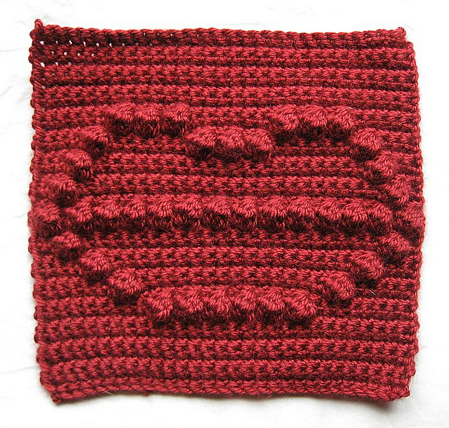 Lips Bobble Chart