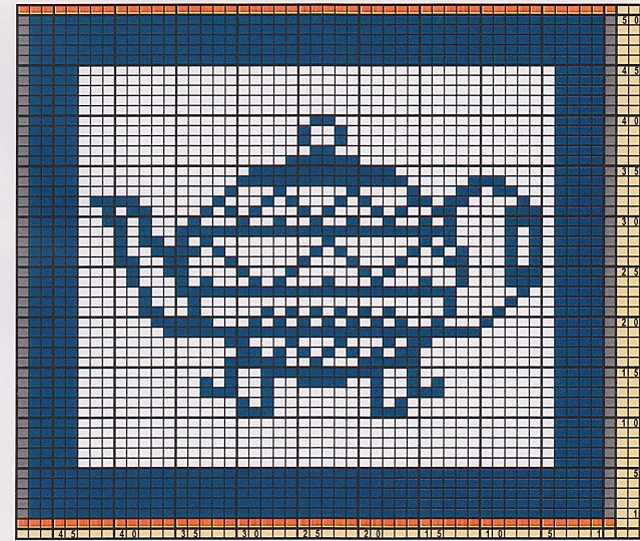 Potholder Tea Pot 2