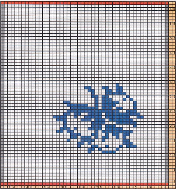 Potholder Hazelnuts