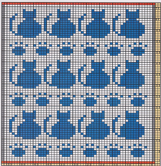 Potholder Cats and Paws