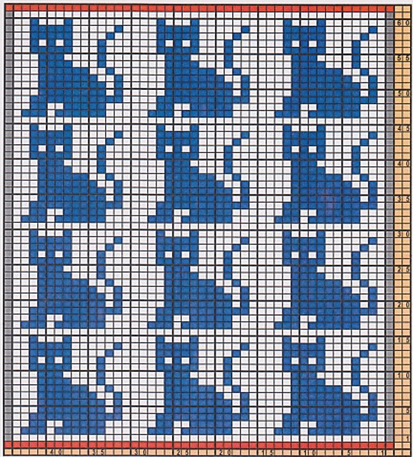Potholder Cats 4