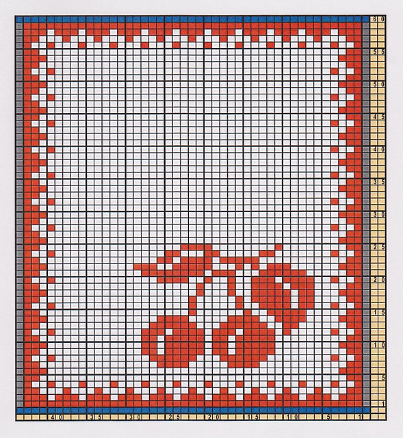 Potholder Cherry