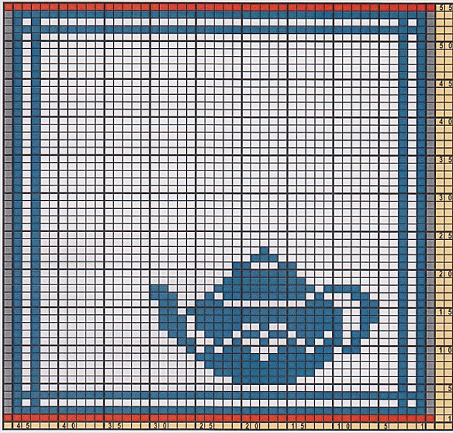 Potholder Coffe Pot 2