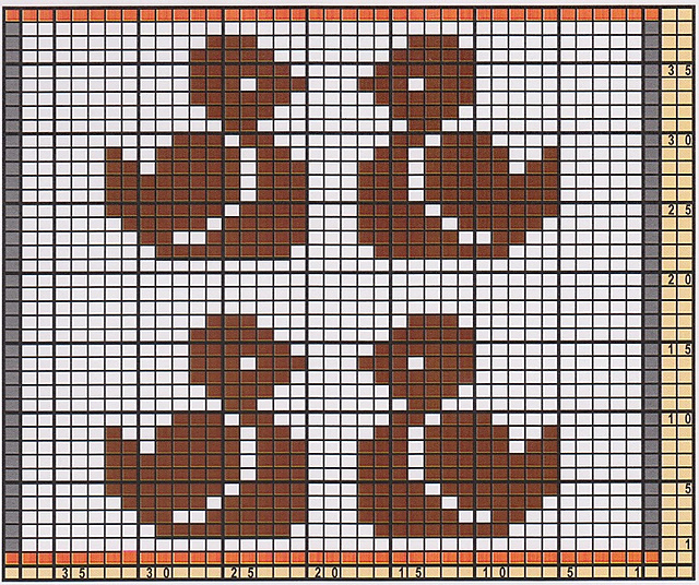 Potholder Ducks