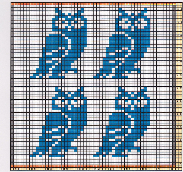 Potholder Eagle Owls