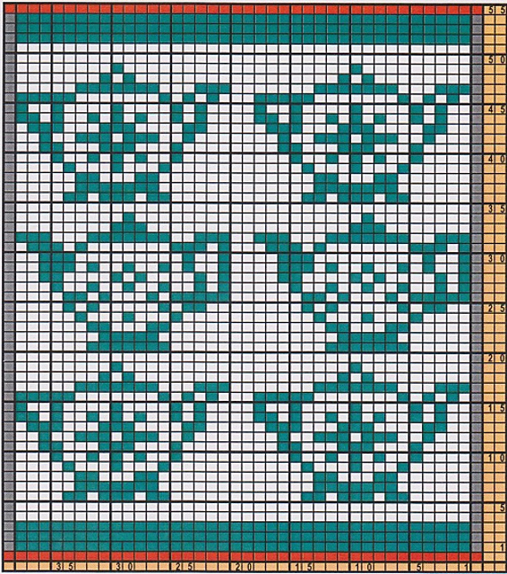 Potholder Coffee Pots