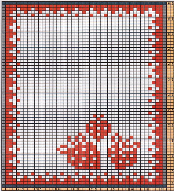 Potholder Strawberries