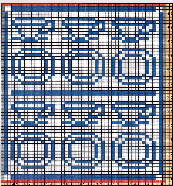 Potholder Cups And Plates