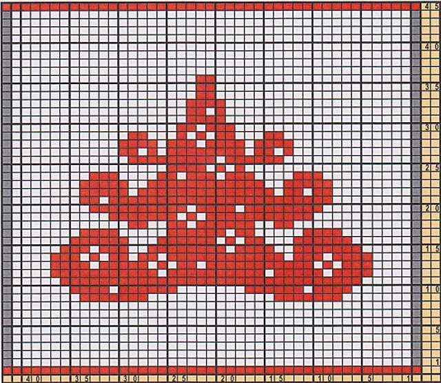 Potholder Xmas Tree
