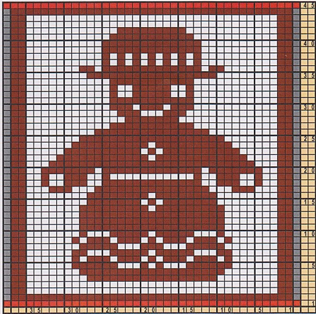 Potholder Gingerbreadwoman