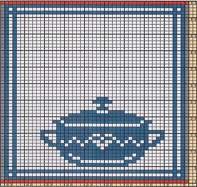 Potholder Cooking Pot 3
