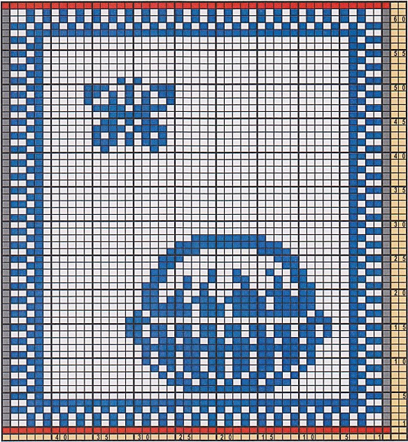 Potholder Fruit Basket