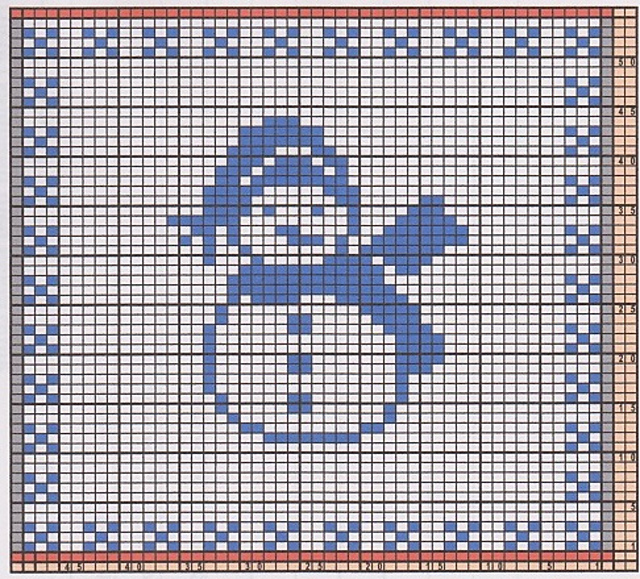Potholder Snowman