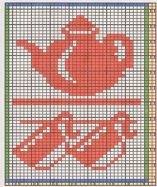 Potholder Tea Time