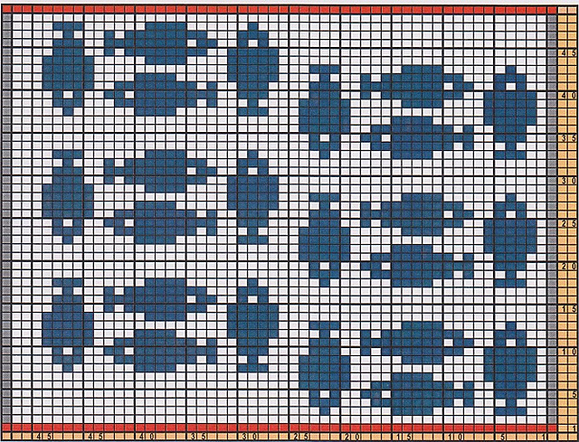 Potholder Fishes 3