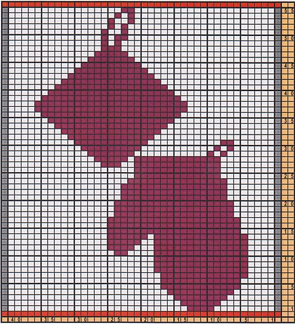 Potholder Potholders