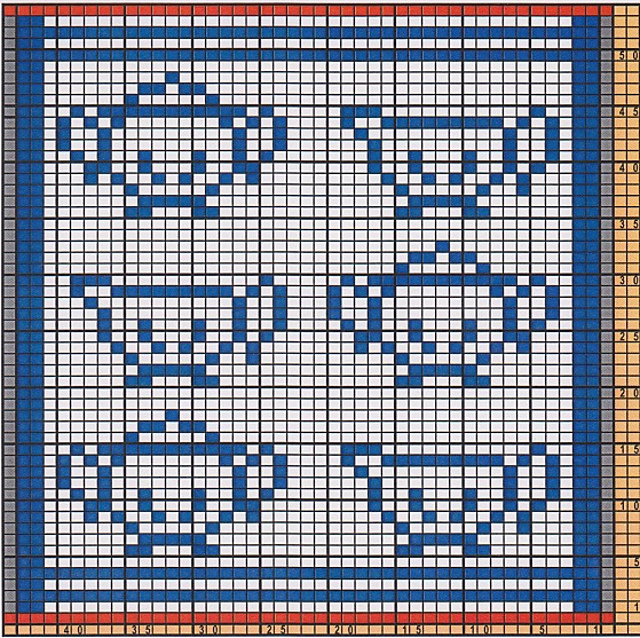 Potholder Milk and Sugar