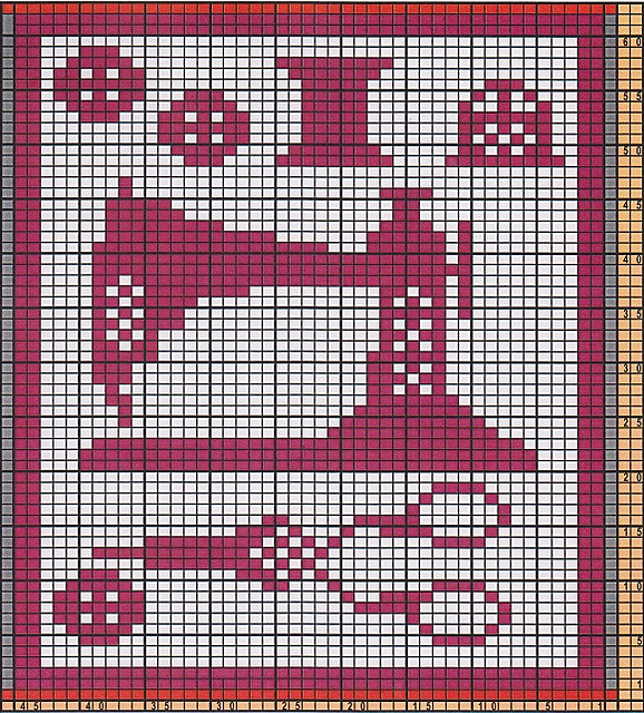 Chart Dressmaker´s
