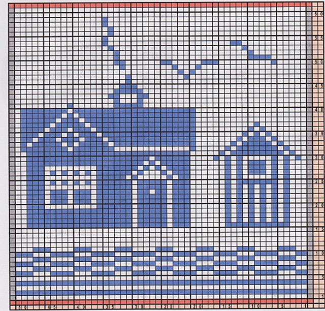 Potholder Sea Side 2