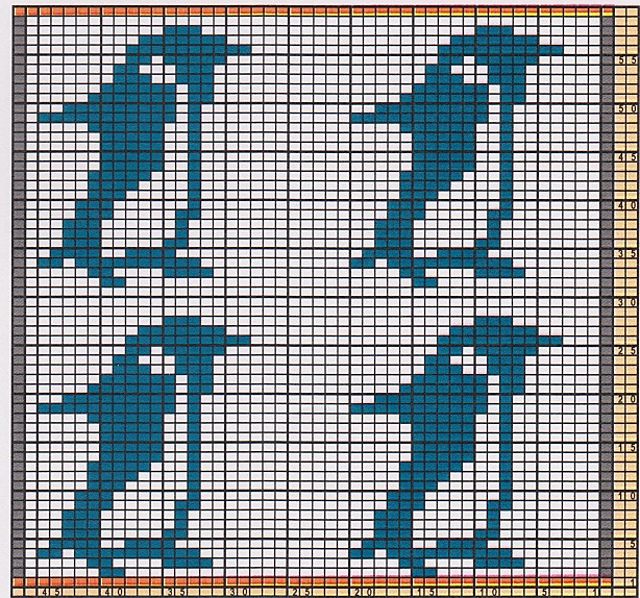 Potholder Penguins