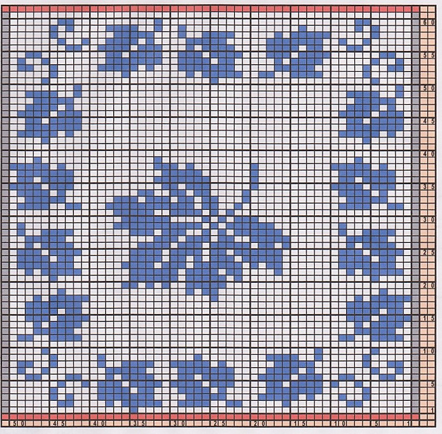 Potholder Leaves
