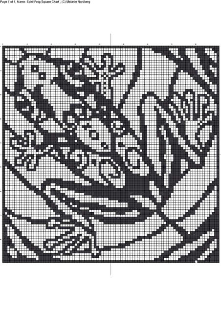 Spirit Frog Square Chart