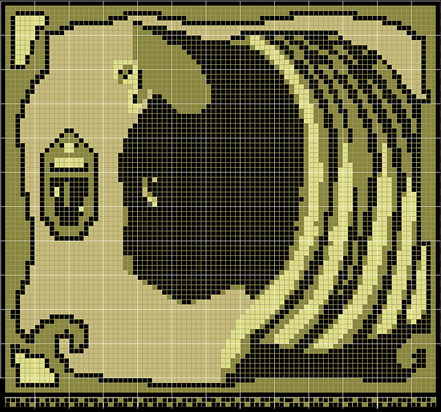 Bastet Portrait Chart