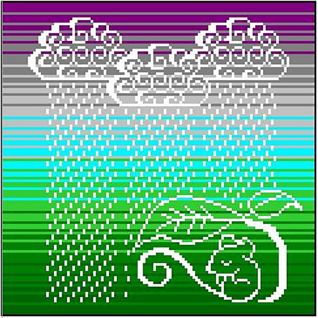 Dreaming of Raindrops