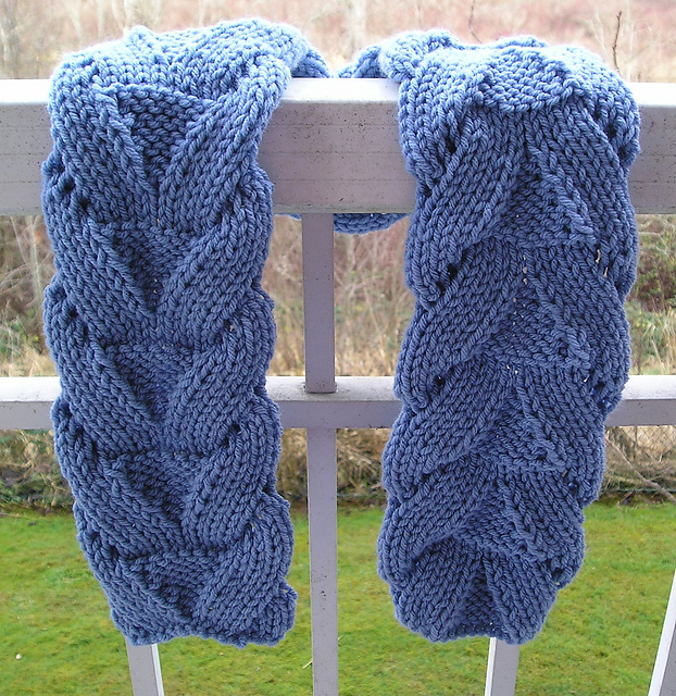 Ribbons Of Life