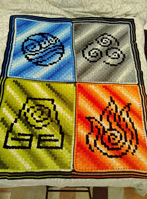 Avatar Elements Graphgan