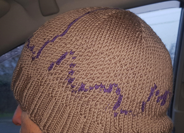 Carbon Hat