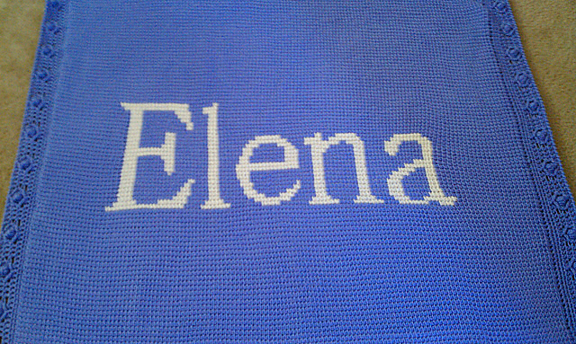 Elena Name