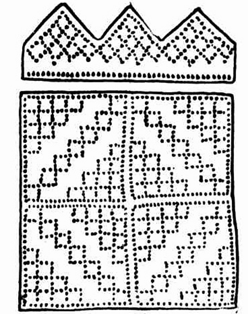 Bed Coverings of Knitting
