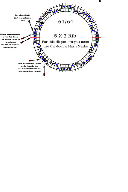 Ravelry: TheWizardofBC's Circular Ribbing patterns
