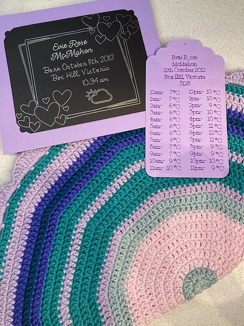 Temperature Blanket Feature Mat
