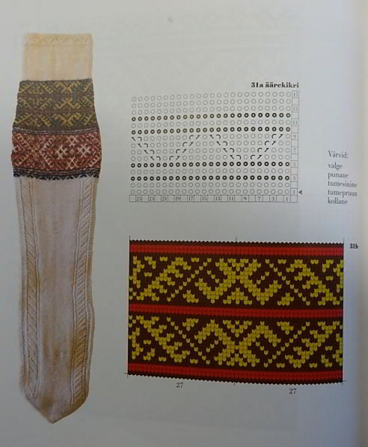 Pärnumaa Stockings