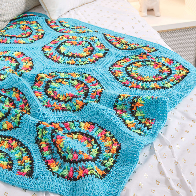 Retrospective Throw