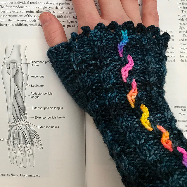 Caduceus Mitts