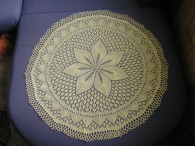 Syvstjernen