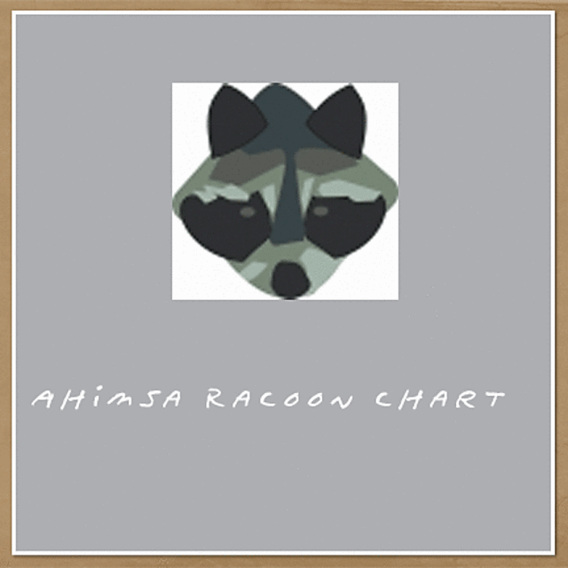 Ahimsa raccoon chart