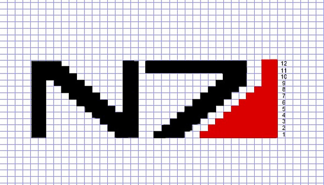 N7 Chart