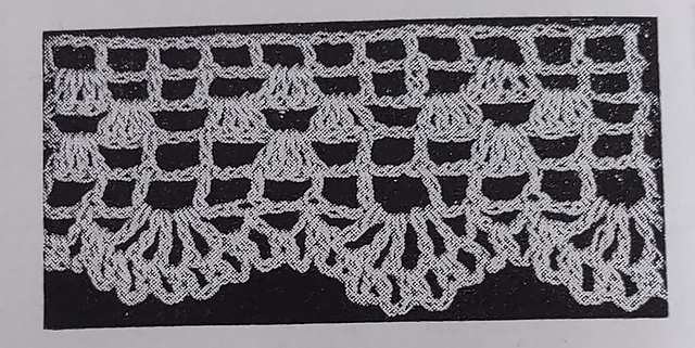 Lace Edging